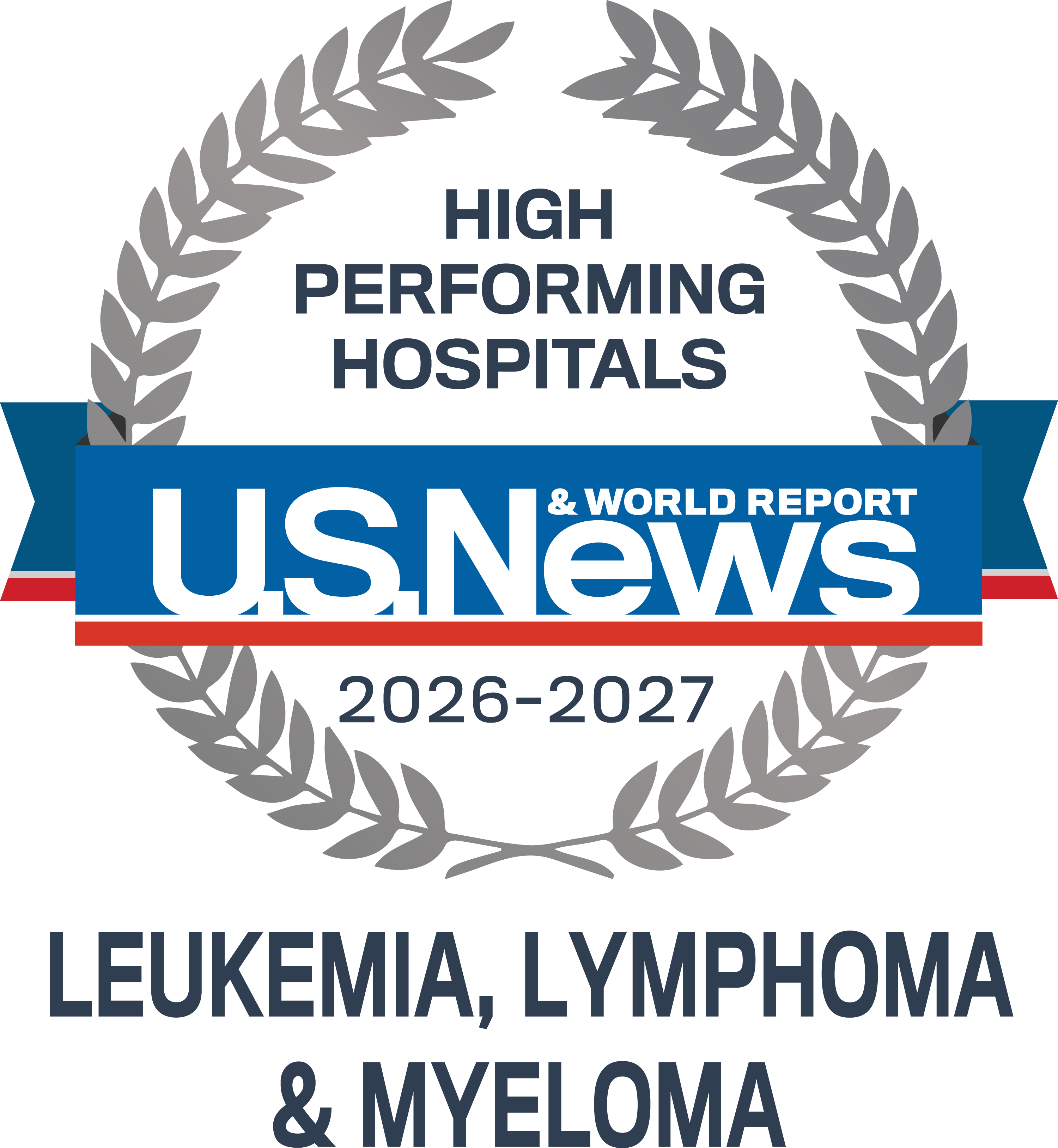 U.S. News High Performing Hospitals 2025-2026 badge for Leukemia, Lymphoma and Myeloma