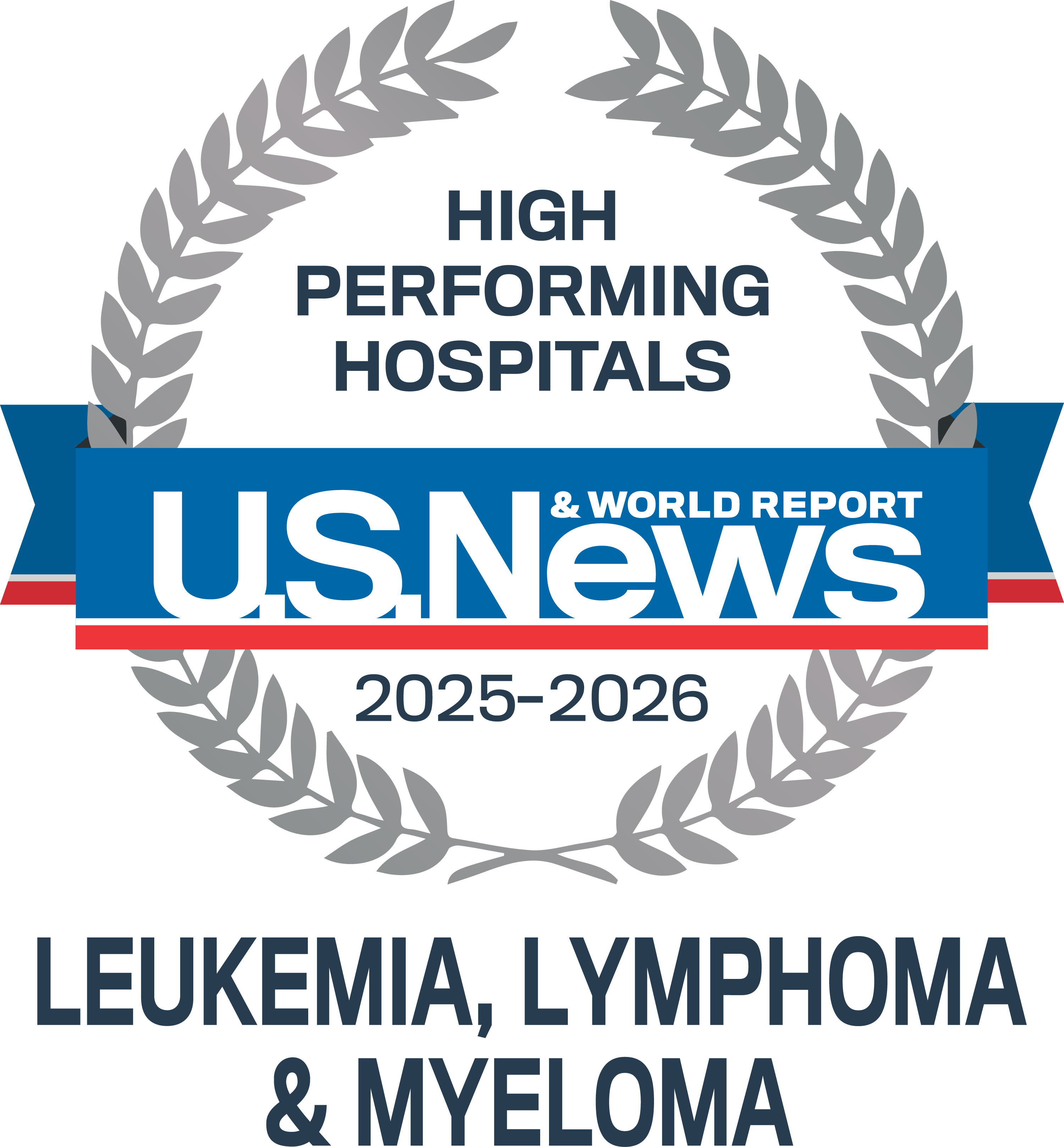 Leukemia_ Lymphoma_ Myeloma